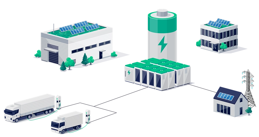 BESS & Microgrid Deployment Roadmap