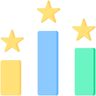 Enhance Competitiveness & Adaptability