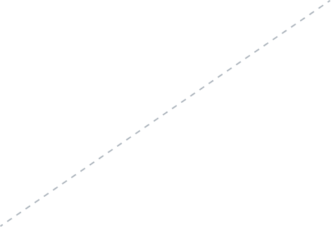 Icon Line
