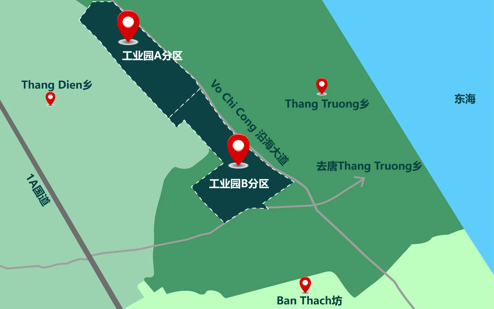 总体规划 总体规划