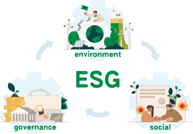 Why ESG Has Become a Decisive Factor?
